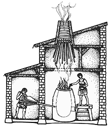 Античная медеплавильня (изображение из трактата Диоскорида)
